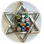 Hoshen Gems in Judaism and Kaballah